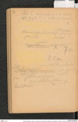 Seite 98, Tagebuch "Diluvium | Getzersdorf | Statzendorf | Willendorf | Mießling-Tal | Höhlen in Kremstal" (NHMW-PRAE-BBB-04)